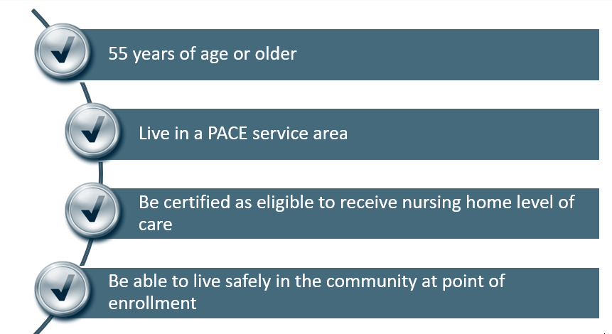 PACE program eligibility requirements